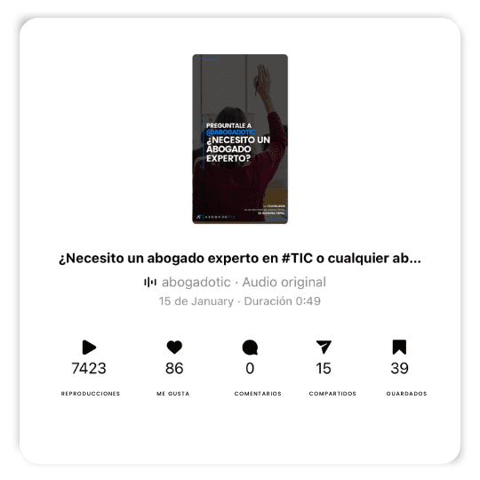 Resultados de personas asesoriadas en mentorias